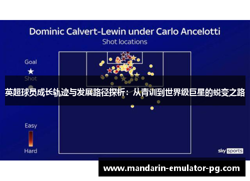 英超球员成长轨迹与发展路径探析：从青训到世界级巨星的蜕变之路