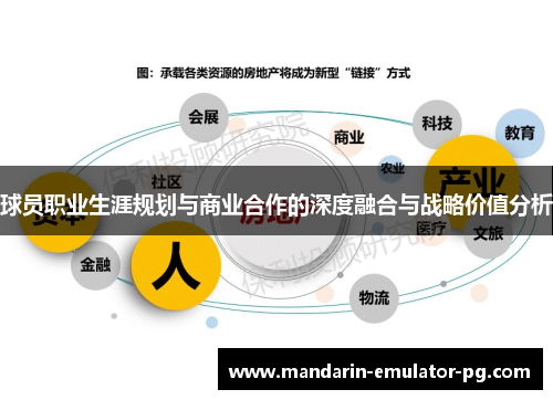 球员职业生涯规划与商业合作的深度融合与战略价值分析