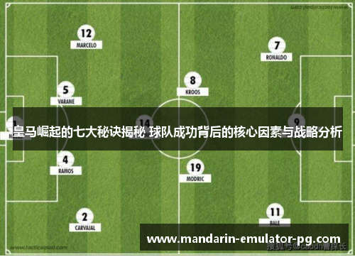 皇马崛起的七大秘诀揭秘 球队成功背后的核心因素与战略分析