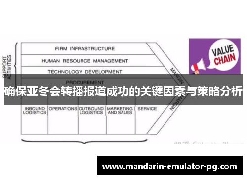确保亚冬会转播报道成功的关键因素与策略分析