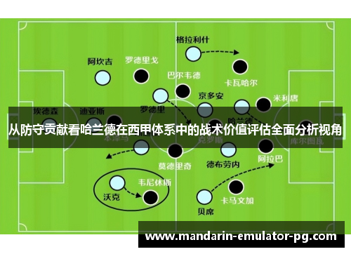 从防守贡献看哈兰德在西甲体系中的战术价值评估全面分析视角