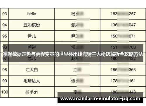 掌握数据走势与赛程变量的世界杯出线竞猜三大秘诀解析全攻略方法