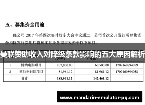 曼联赞助收入对降级条款影响的五大原因解析
