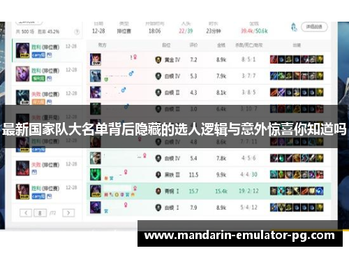 最新国家队大名单背后隐藏的选人逻辑与意外惊喜你知道吗