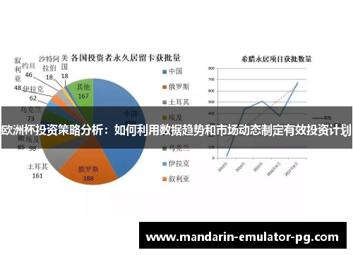 欧洲杯投资策略分析：如何利用数据趋势和市场动态制定有效投资计划