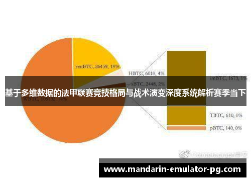 基于多维数据的法甲联赛竞技格局与战术演变深度系统解析赛季当下 基于多维数据的法甲联赛竞技格局与战术演变深度系统解析赛季当下