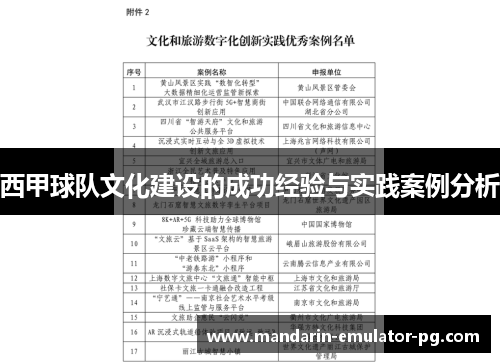 西甲球队文化建设的成功经验与实践案例分析