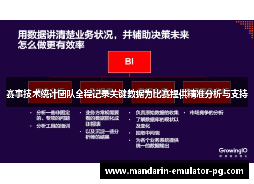 赛事技术统计团队全程记录关键数据为比赛提供精准分析与支持