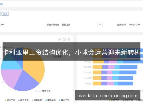 卡利亚里工资结构优化，小球会运营迎来新转机